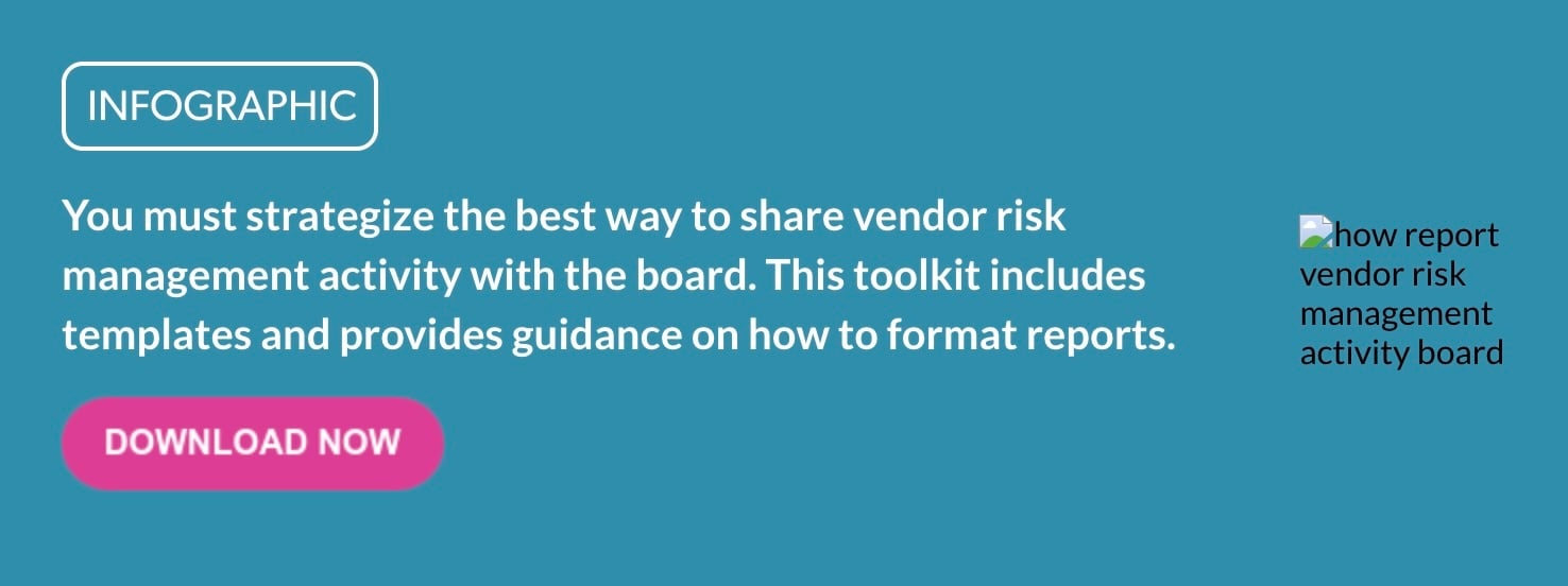 The Boards Involvement in Vendor Management Is Necessary and Required